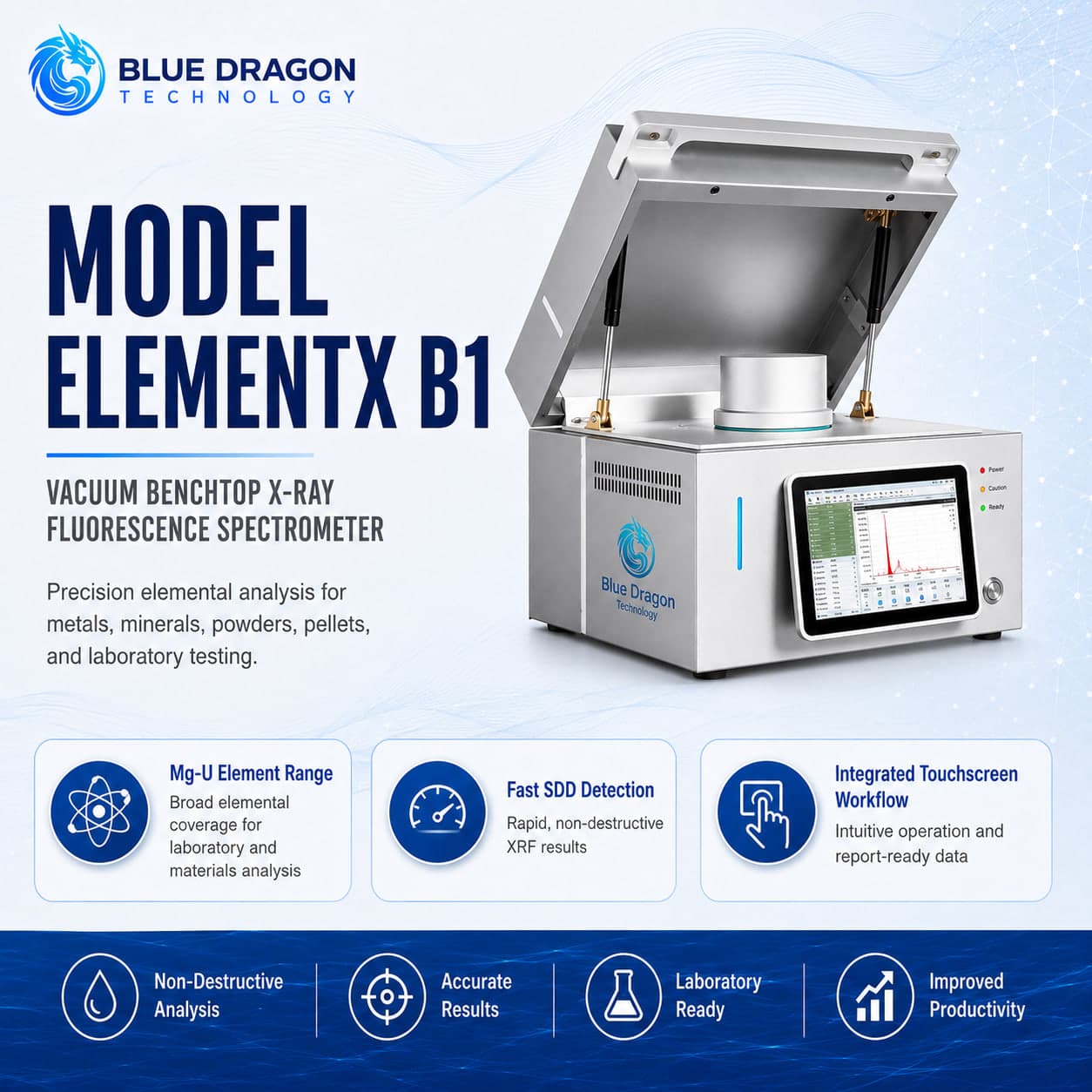 Blue Dragon ElementX B1 Vacuum Benchtop XRF Spectrometer benchtop edxrf spectrometer