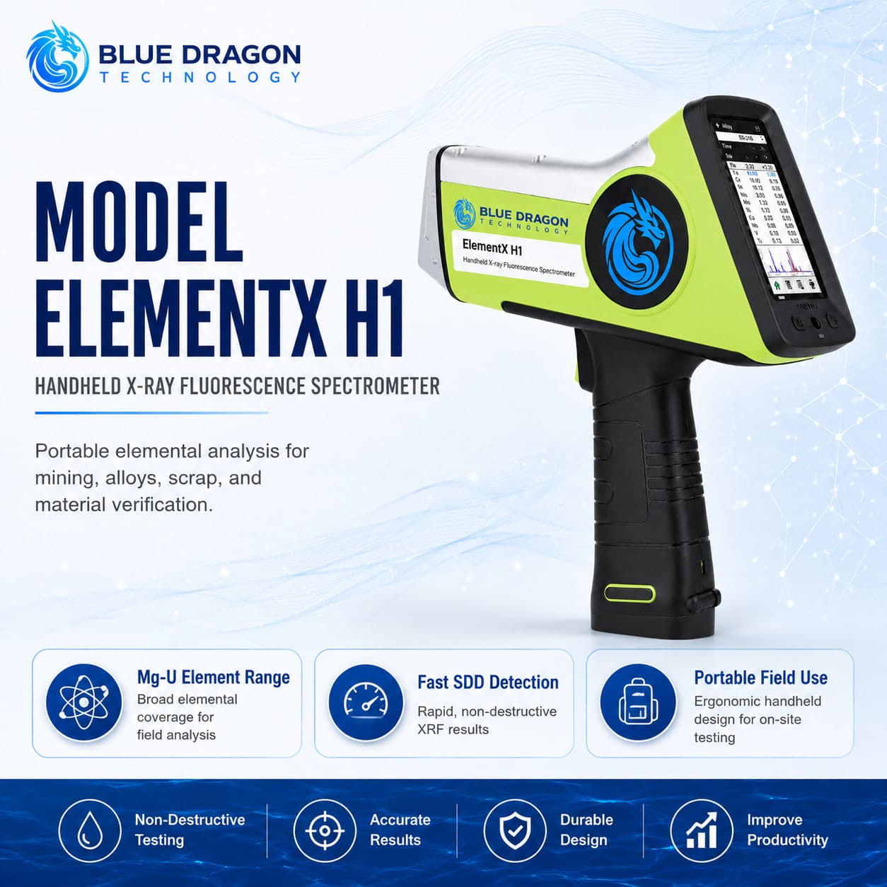 Blue Dragon ElementX H1 Handheld XRF Spectrometer handheld edxrf spectrometer