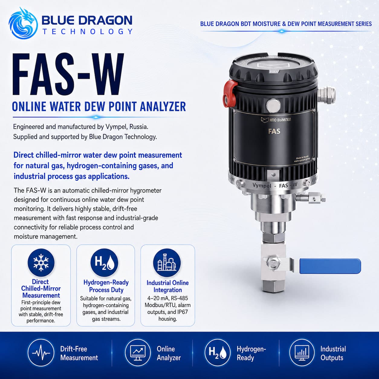 Blue Dragon FAS-W Online Moisture & Dew Point Analyzer chilled-mirror analyzer · vympel