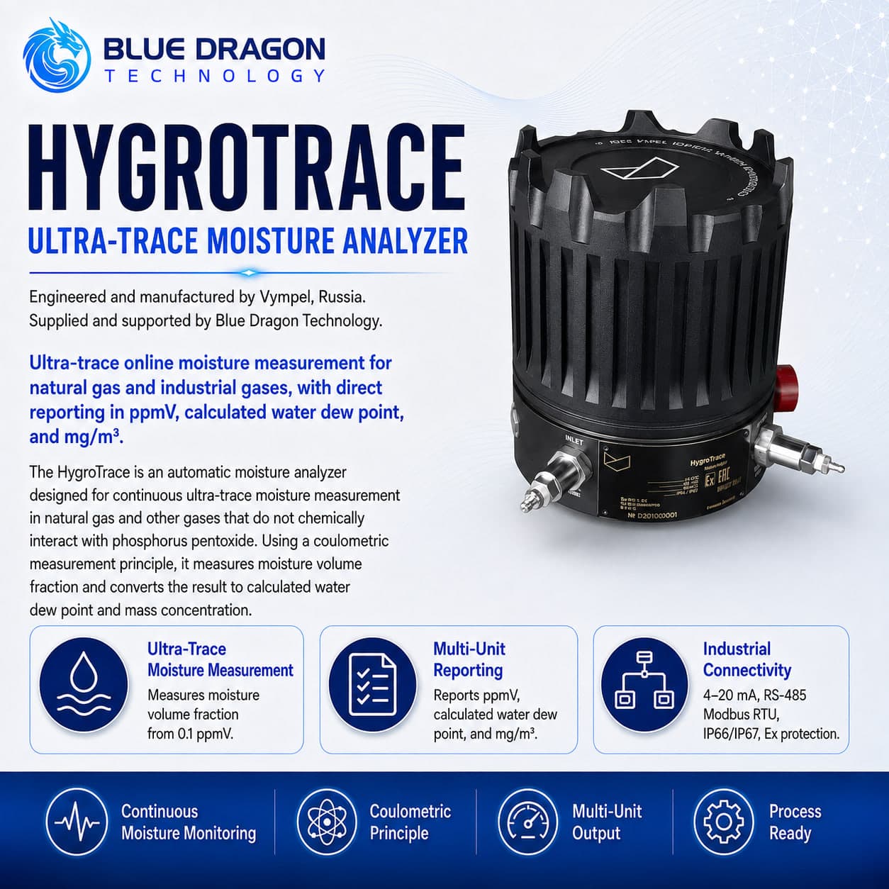 Blue Dragon HygroTrace Ultra-Trace Moisture Analyzer coulometric analyzer · vympel