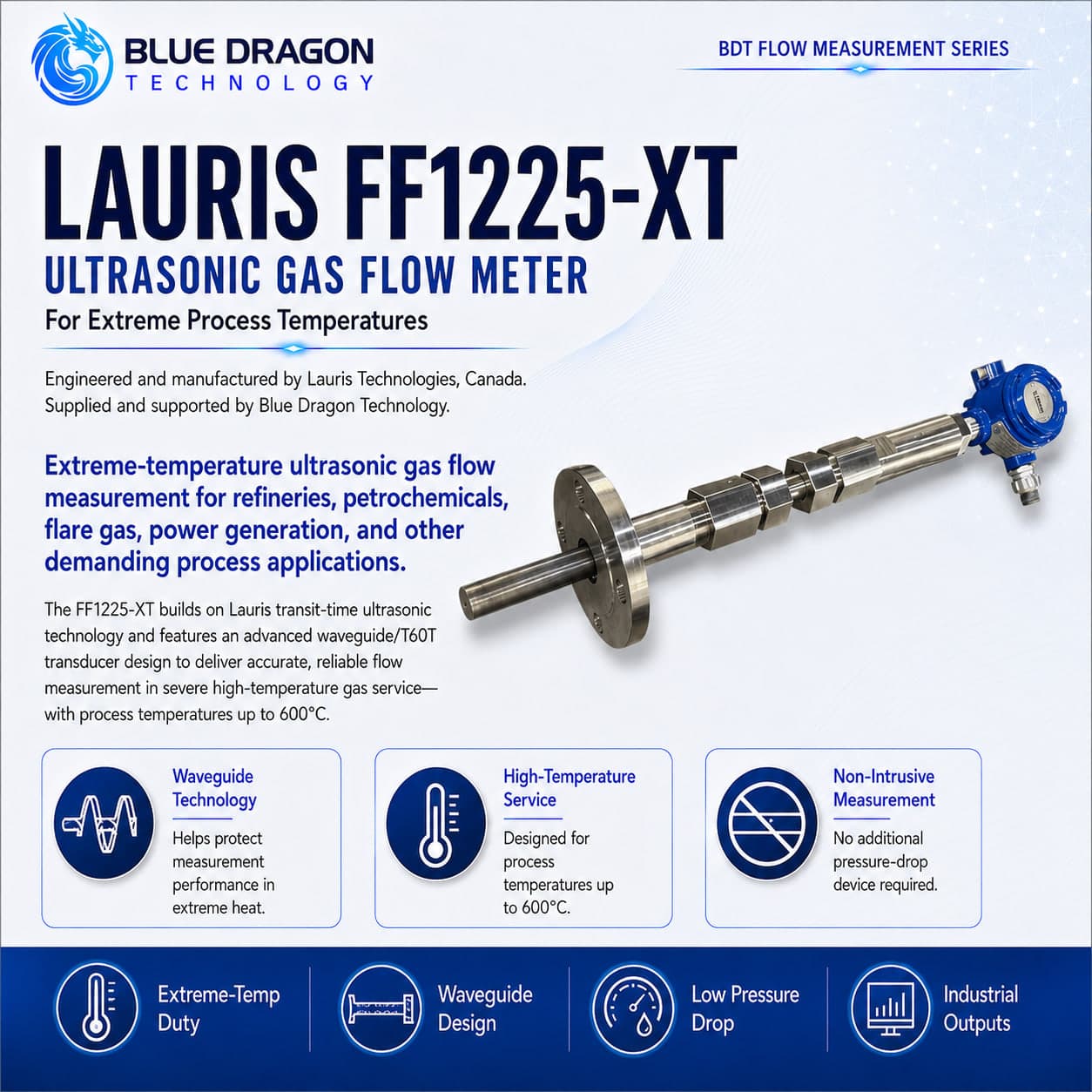Blue Dragon Lauris FF1225-XT Extreme-Temperature Ultrasonic Gas Flow Meter insertion ultrasonic flow meter · lauris
