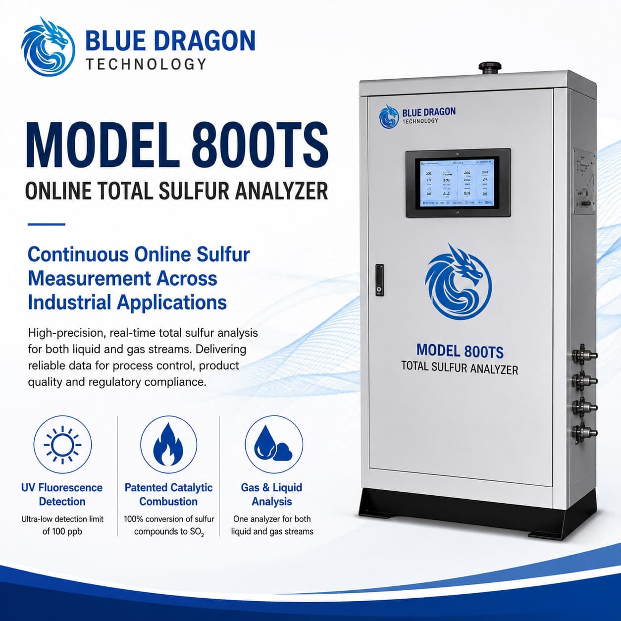 Blue Dragon Model 800TS Online Total Sulfur Analyzer online total sulfur analyzer