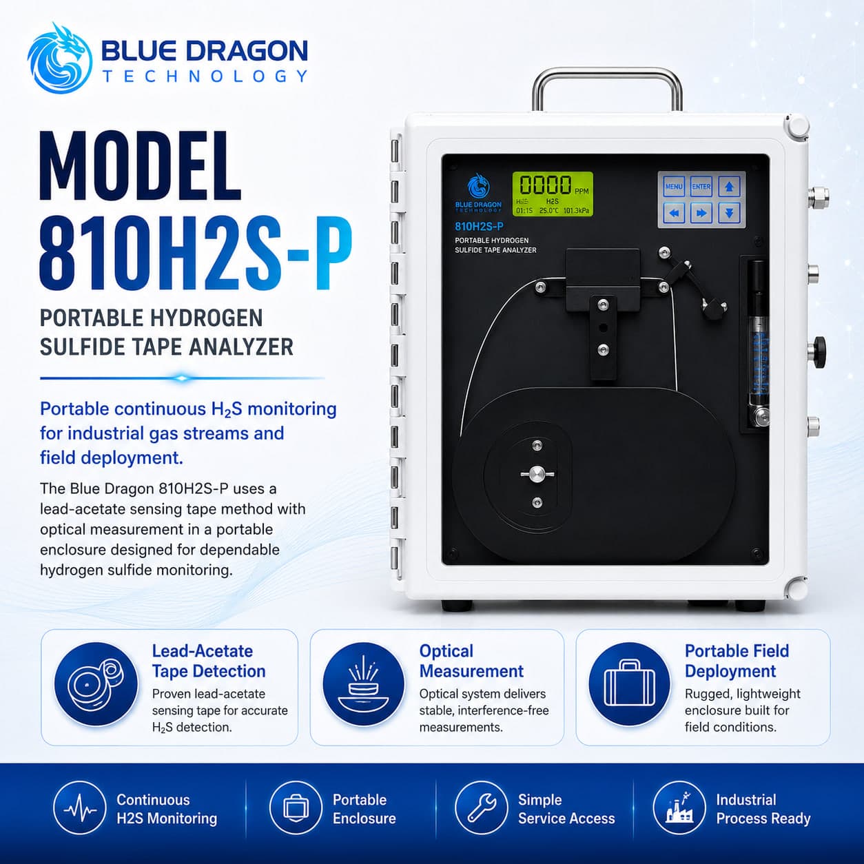 Blue Dragon Model 810H2S-P Portable H₂S Tape Analyzer portable hydrogen sulfide analyzer