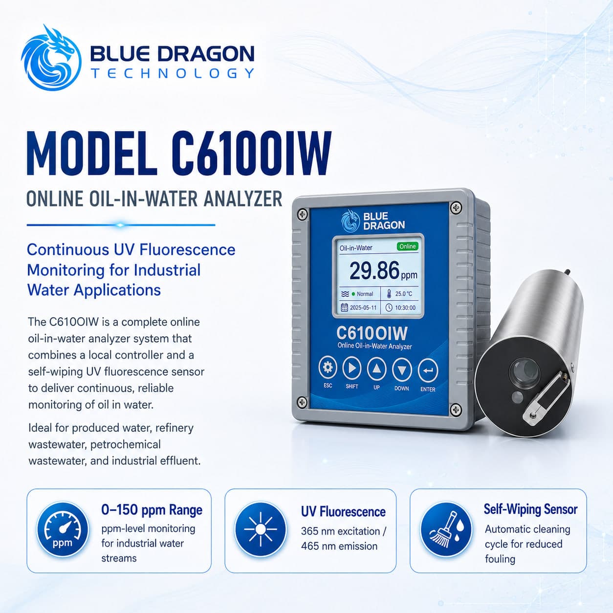Blue Dragon Model C610OIW Online Oil-in-Water Analyzer online oil-in-water analyzer