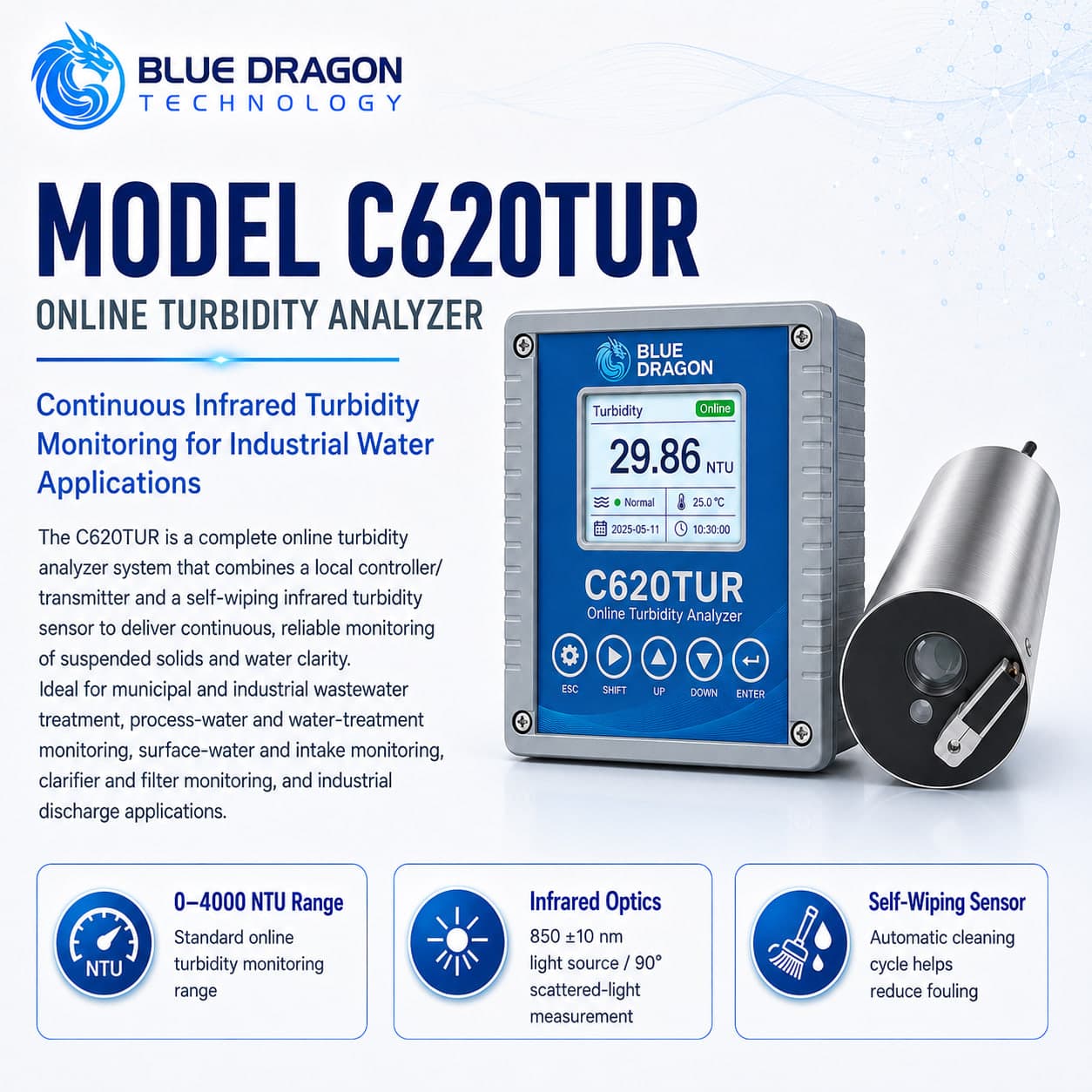 Blue Dragon Model C620TUR Online Turbidity Analyzer online turbidity analyzer