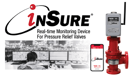 iNSURE® Real-Time Monitoring