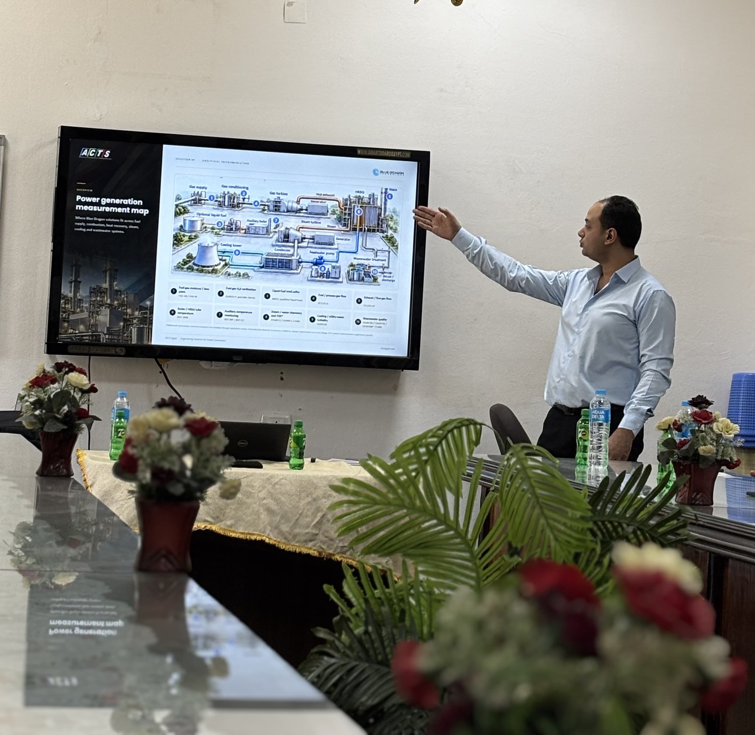 An ACTS engineer presenting the power generation measurement map